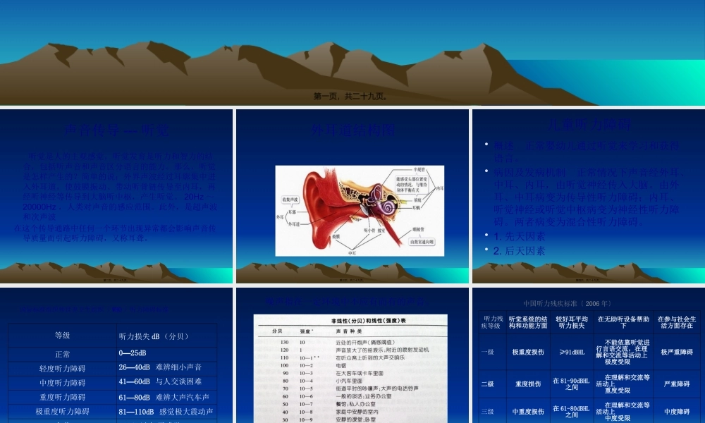 4.儿童听力障碍.pptx