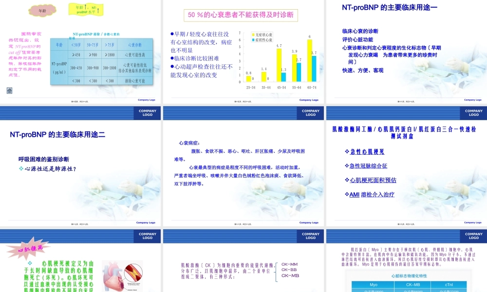 POCT检测心脏标志物.pptx