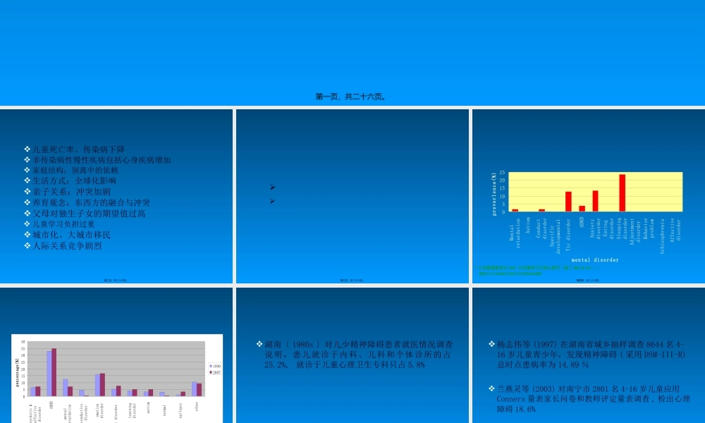 中国儿童青少年精神卫生现状与未来.pptx