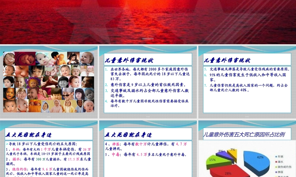 儿童意外伤害防范.ppt