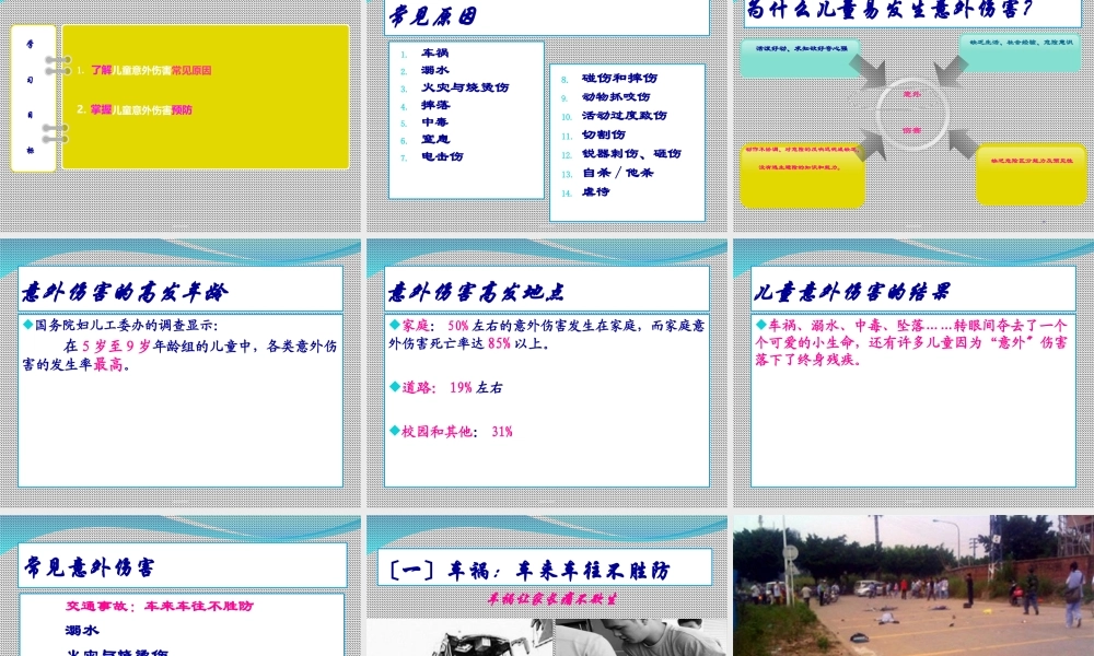 儿童意外伤害防范.ppt