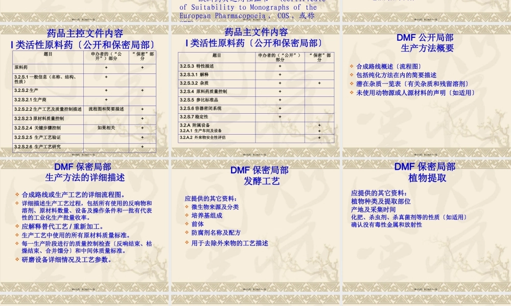 原料药工艺申报资料的技术要求及案例分析.pptx