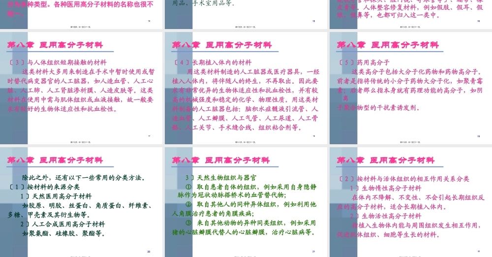医用材料.pptx