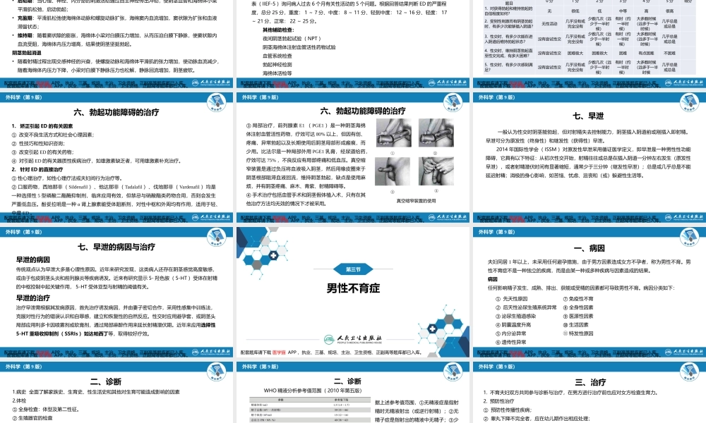 第五十六章 男性性功能障碍、不育和节育(1).pptx