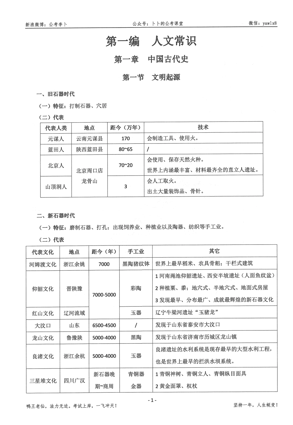李卜常识讲义.pdf_第3页