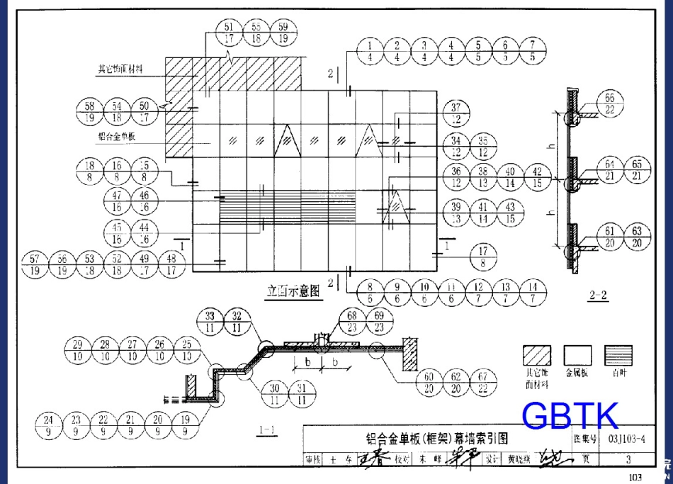 03J103-4 铝合金单板(框架)幕墙.pdf_第3页