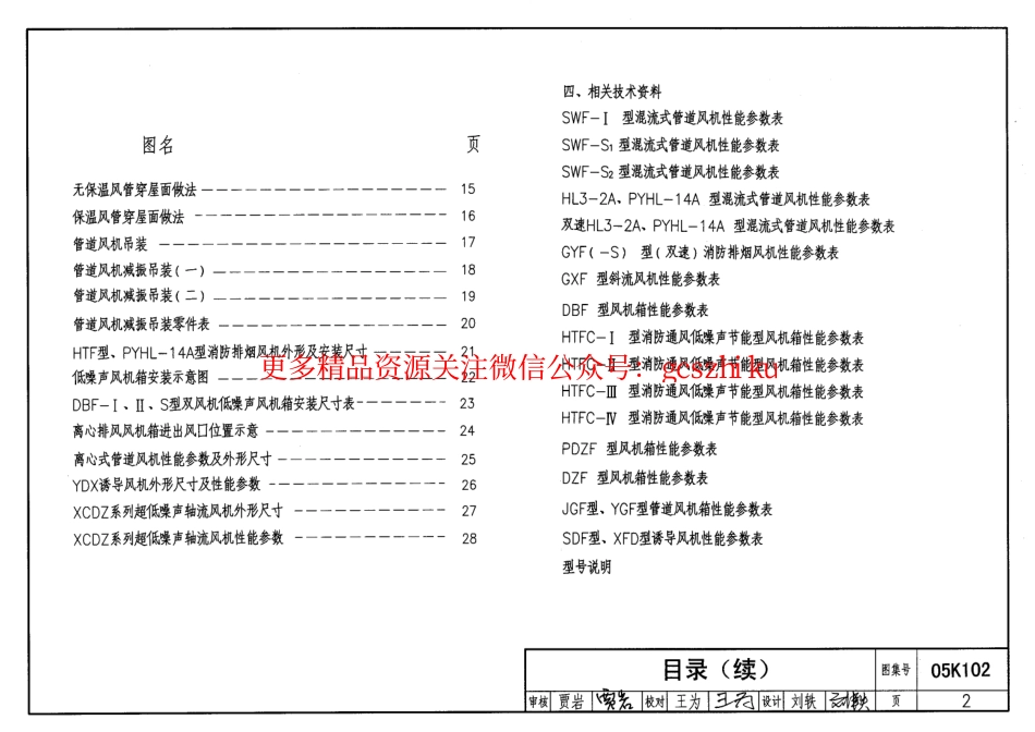 05K102 风机安装.pdf_第2页