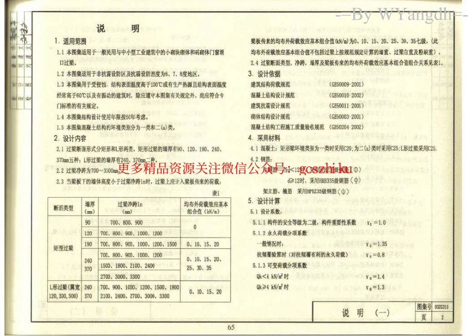 03ZG313 钢筋混凝土过梁.pdf_第3页