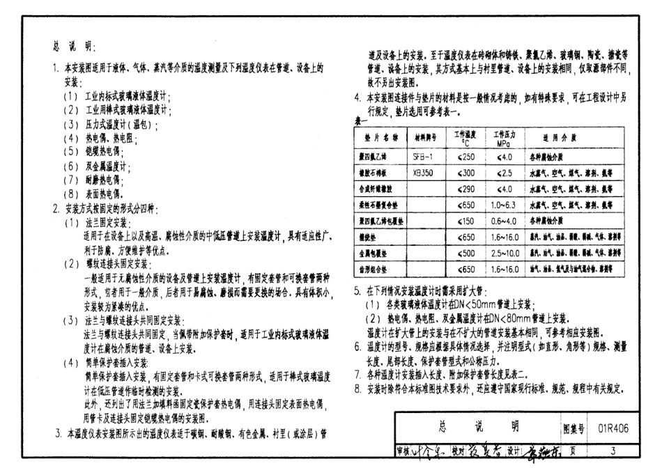 01R406 温度仪表安装图.pdf_第3页
