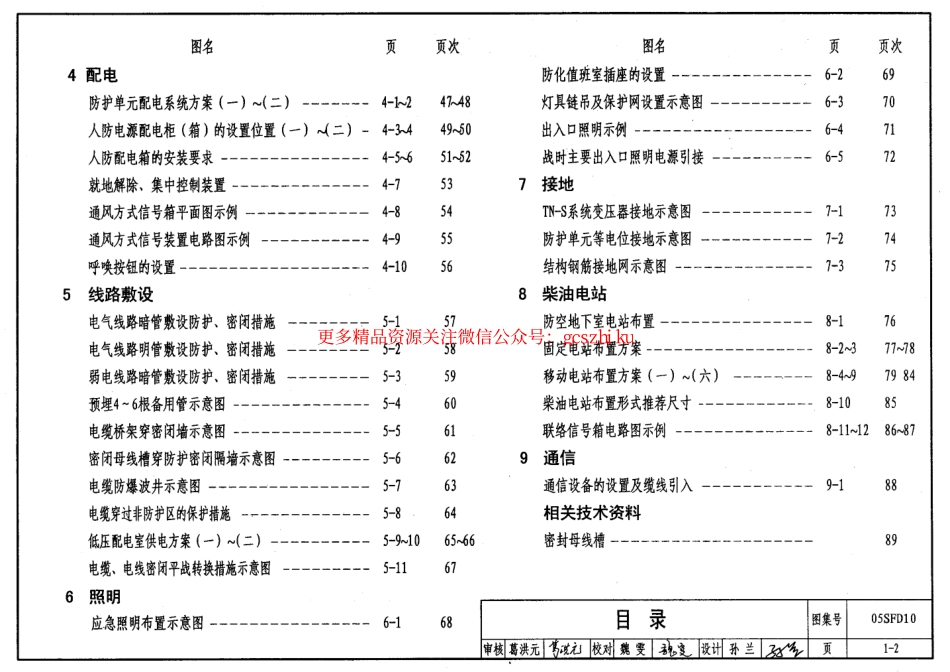 05SFD10 《人防防空地下室设计规范》图示 电气专业.pdf_第2页