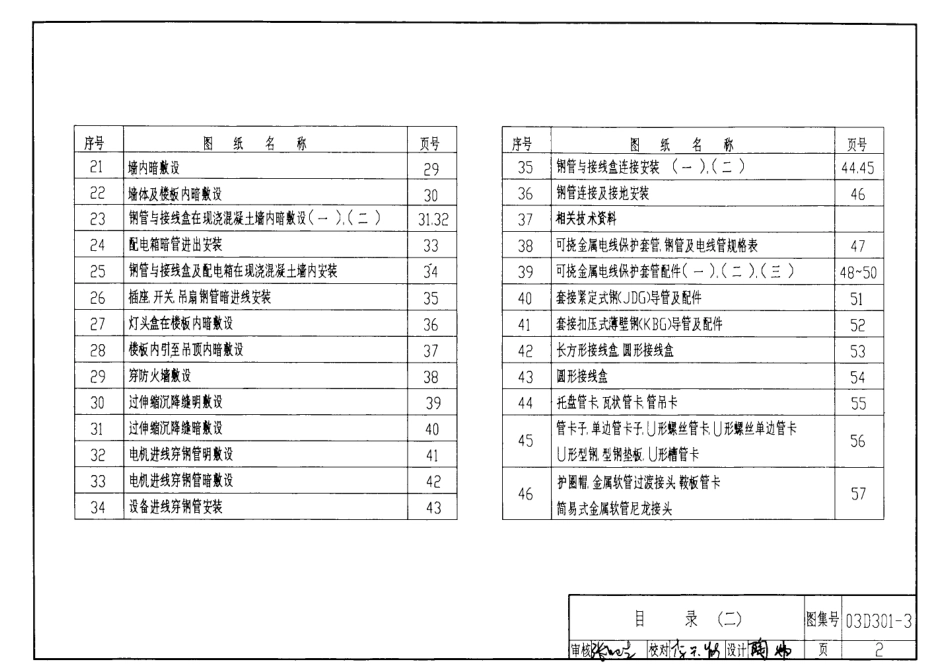 03D301-3 钢导管配线安装.pdf_第2页