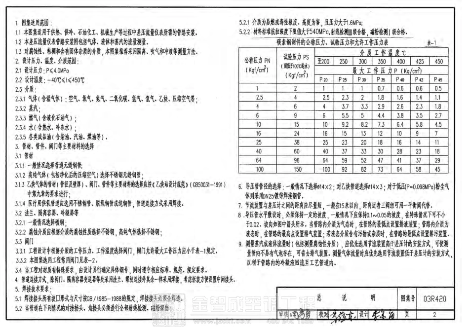 03R420 流量仪表管路安装图.pdf_第3页