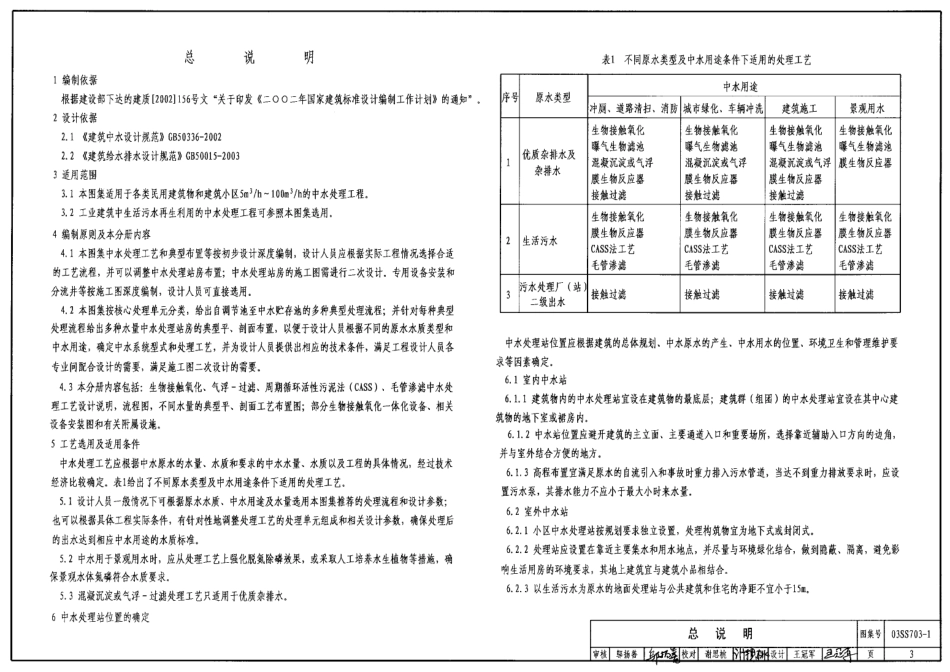03SS703-1 建筑中水处理工程(一).pdf_第3页