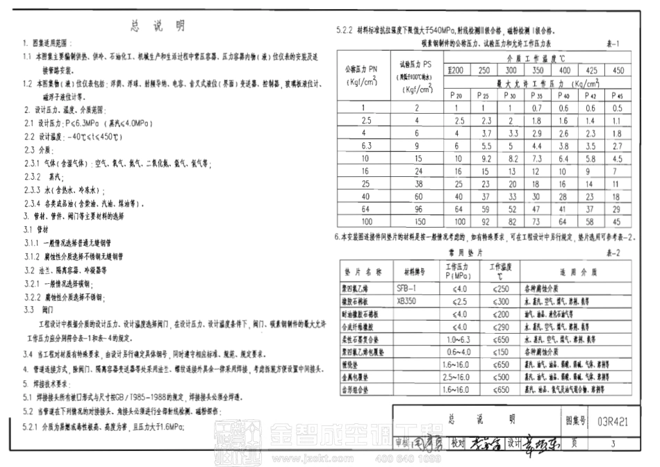 03R421 物(液)位仪表安装图.pdf_第3页