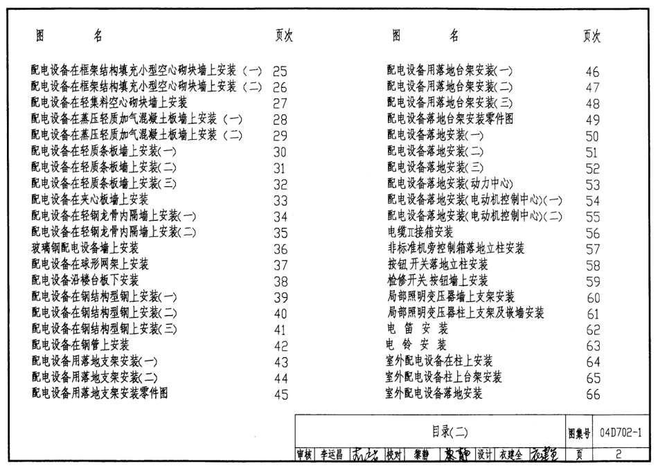 04D702-1 常用低压配电设备安装.pdf_第2页