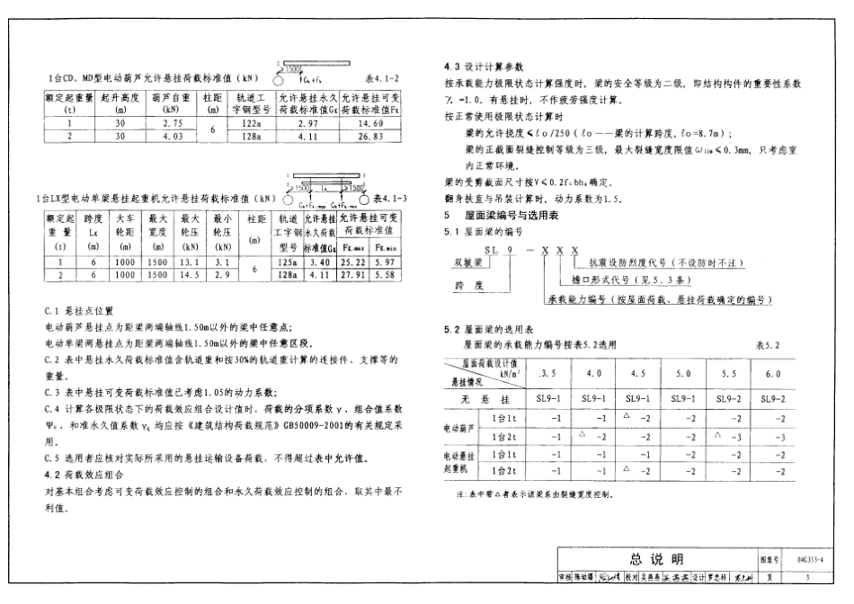 04G353-4 钢筋混凝土屋面梁.pdf_第3页