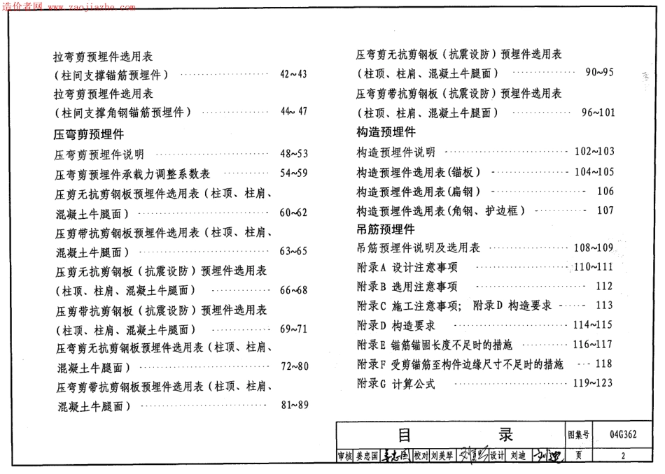 04G362钢筋混凝土结构预埋件图集.pdf_第2页