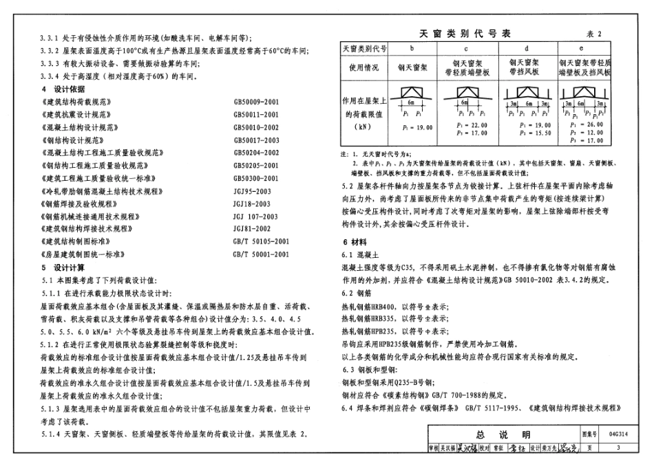 04G314 钢筋混凝土折线形屋架.pdf_第3页