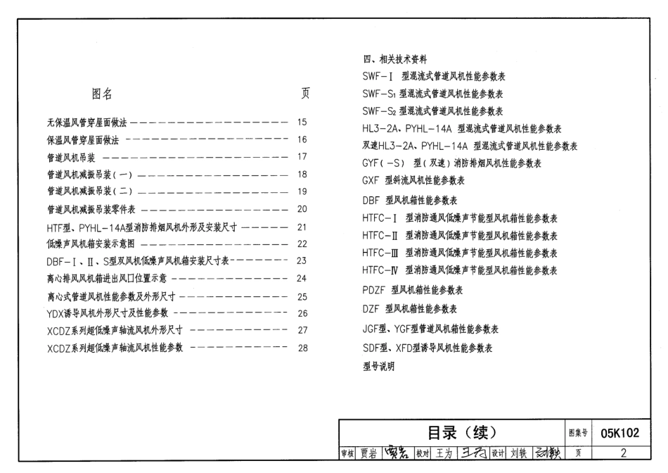 05K102 风机安装.pdf_第2页