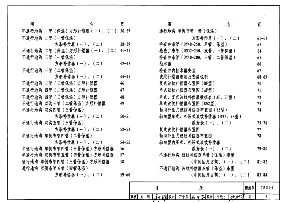 03R411-1 室外热力管道安装-地沟敷设.pdf_第2页