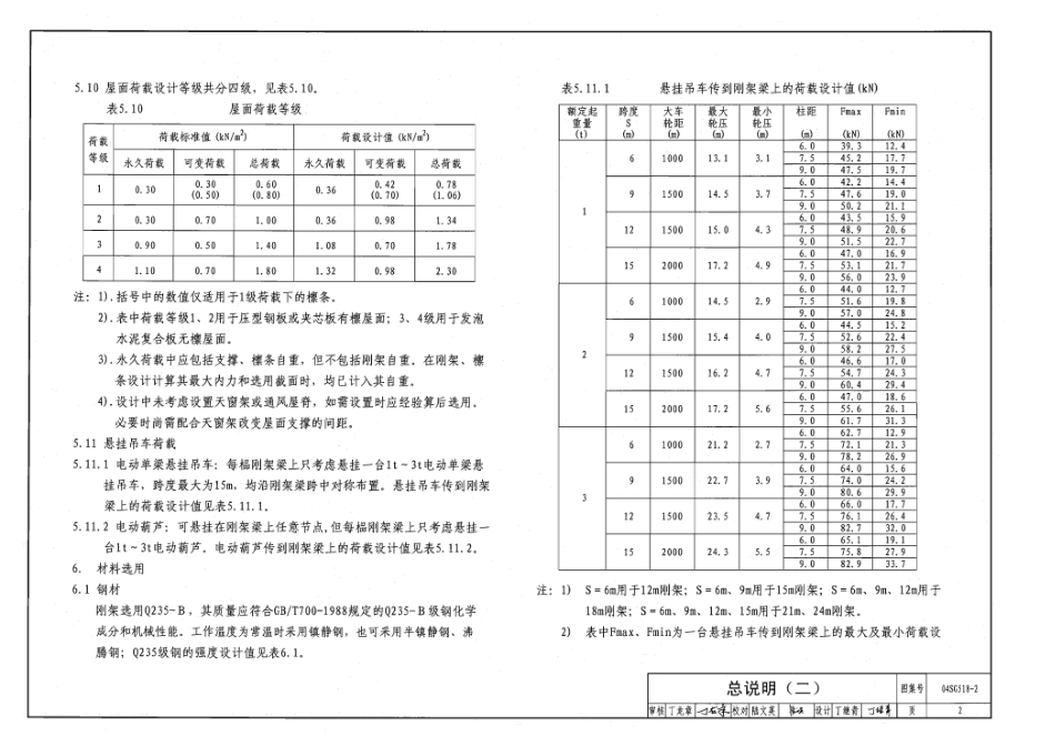 04SG518-2 门式刚架轻型房屋钢结构(有悬挂吊车).pdf_第3页
