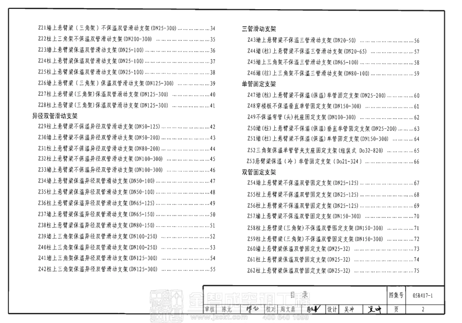 05R417-1 室内管道支吊架.pdf_第3页