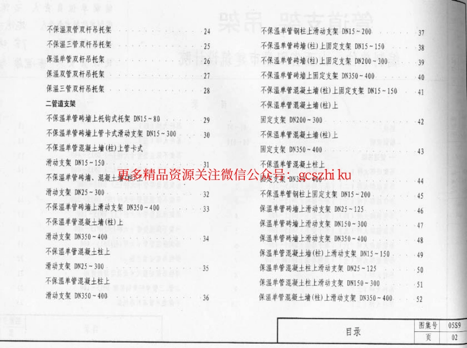 05系列建筑标准设计图集05S9管道支架、吊架p.pdf_第3页