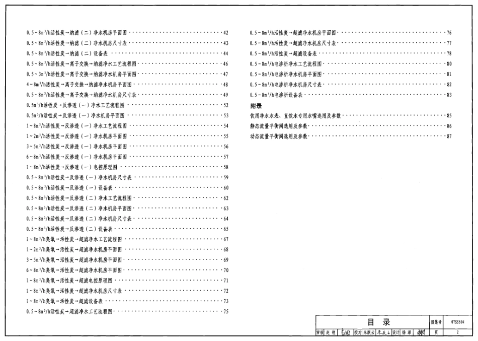 07SS604 建筑管道直饮水工程.pdf_第2页
