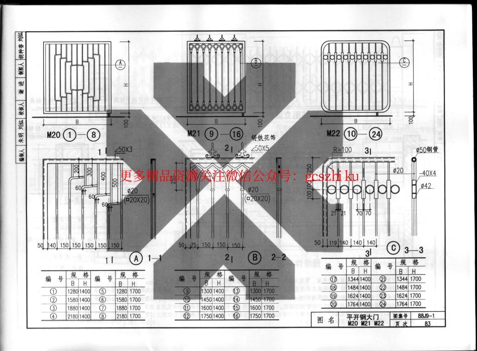 08BJ9-1室外工程-围墙围栏.pdf_第1页