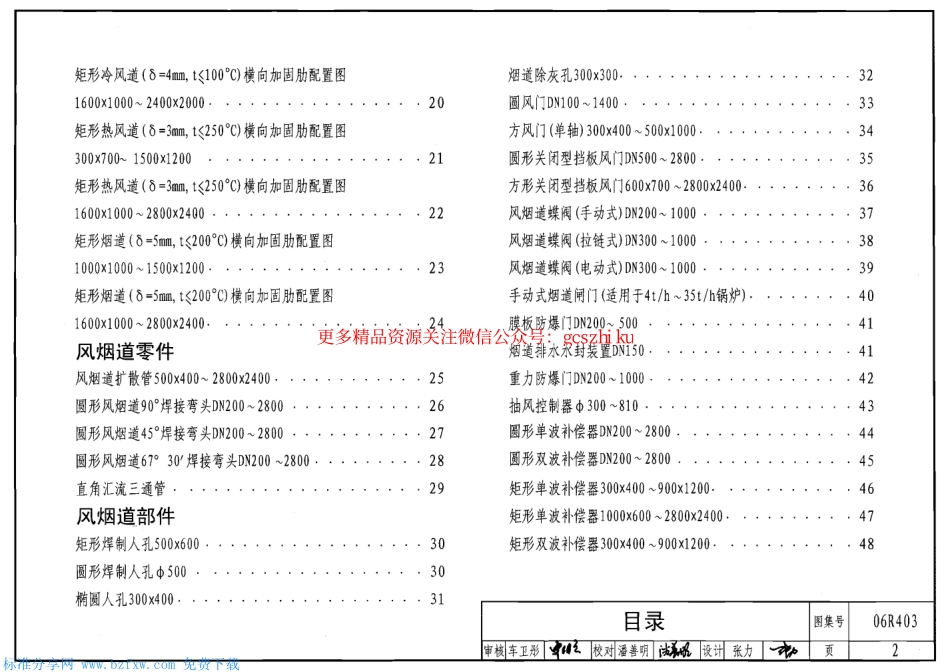 06R403 锅炉房风烟道及附件.pdf_第2页