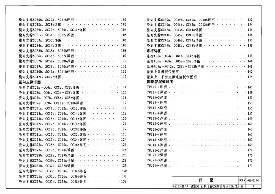 06SG515-1 轻型屋面梯形钢屋架(圆钢管、方钢管).pdf_第2页