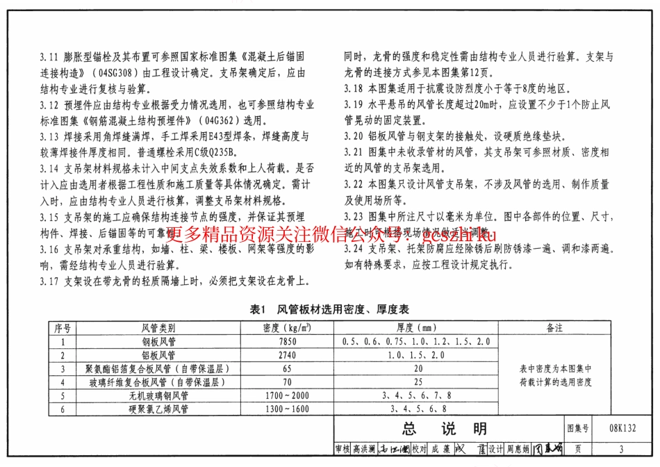 08K132 金属、非金属风管支吊架.pdf_第3页