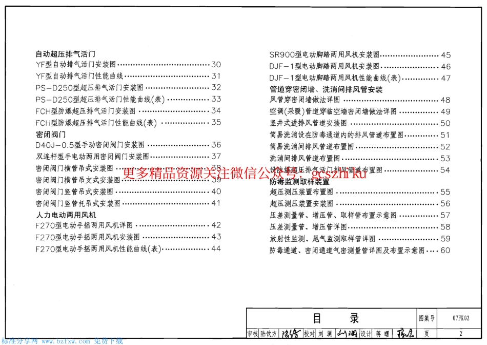 07FK02 防空地下室通风设备安装.pdf_第2页