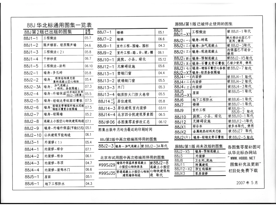 08BJ2-5墙身-轻钢龙骨纸面石膏板.pdf_第2页