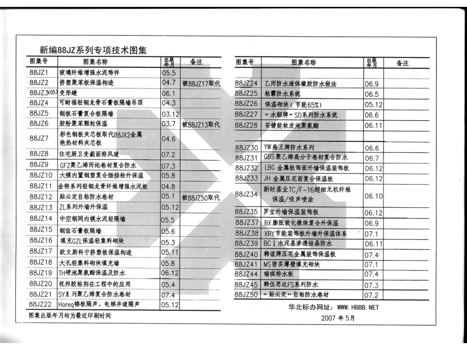 08BJ2-5墙身-轻钢龙骨纸面石膏板.pdf_第3页