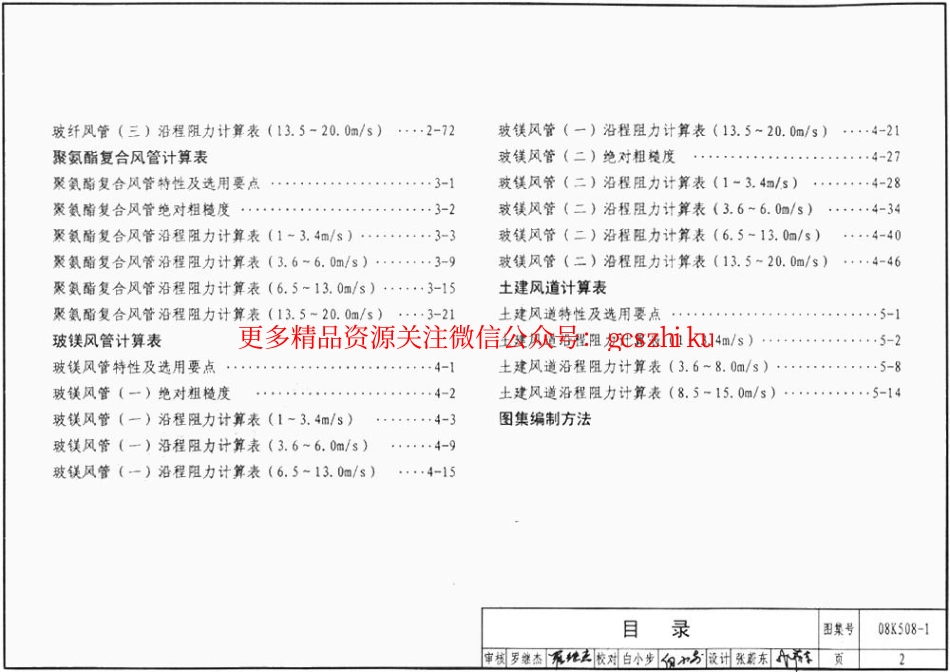 08K508-1 通风管道沿程阻力计算选用表(有水印).pdf_第2页