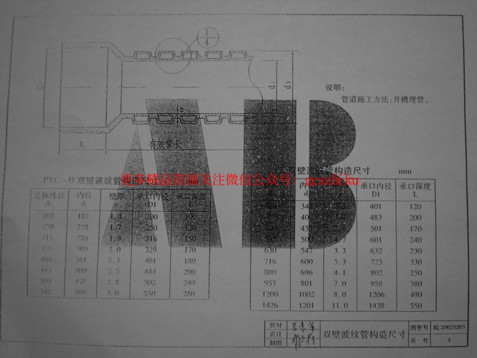 皖2002S203 硬聚氯乙烯(PVC-U)、聚乙烯(PE)双壁波纹管埋地排水管道工程安装图集.pdf_第3页