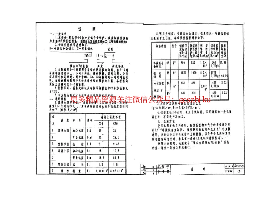 苏G9203-3 预应力混凝土V形折板(冷拔低合金钢丝、碳素钢丝折板构件).pdf_第3页