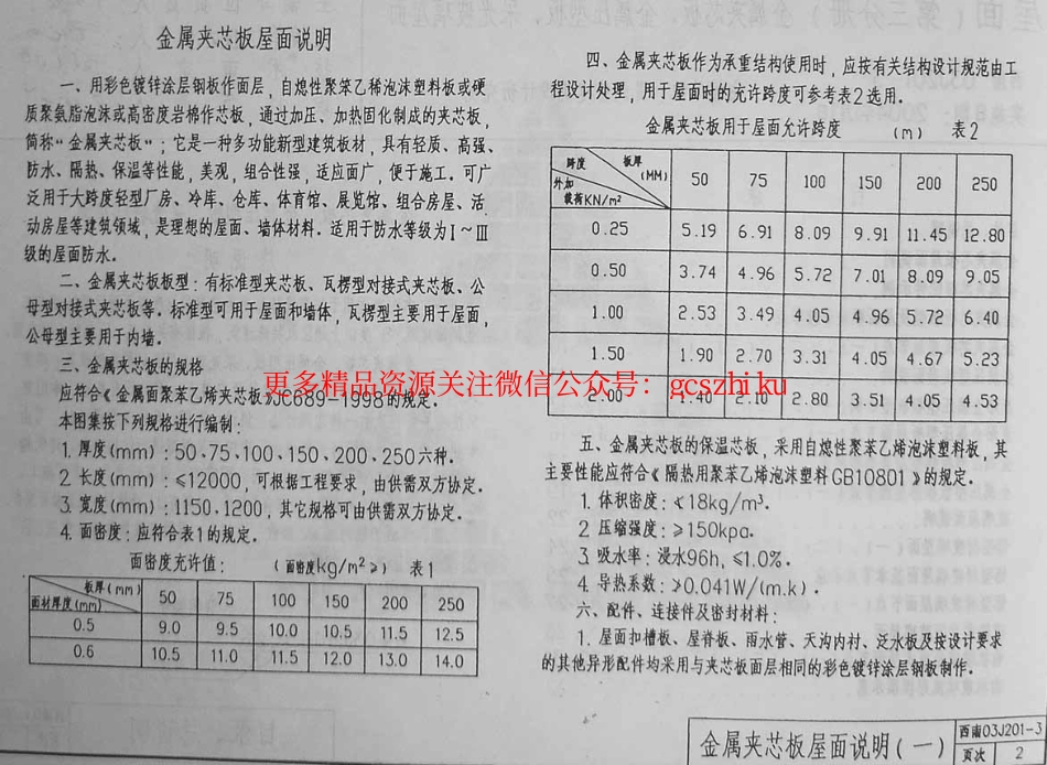 西南03J201-3(金属夹芯板、金属压型板、采光玻璃屋面).pdf_第2页