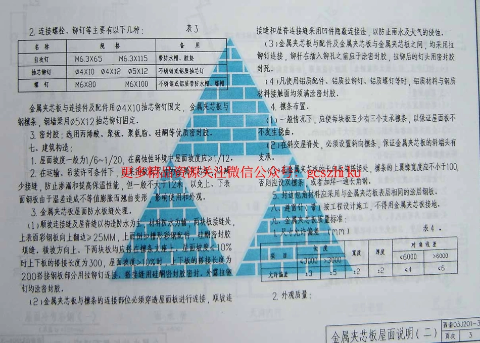 西南03J201-3(金属夹芯板、金属压型板、采光玻璃屋面).pdf_第3页