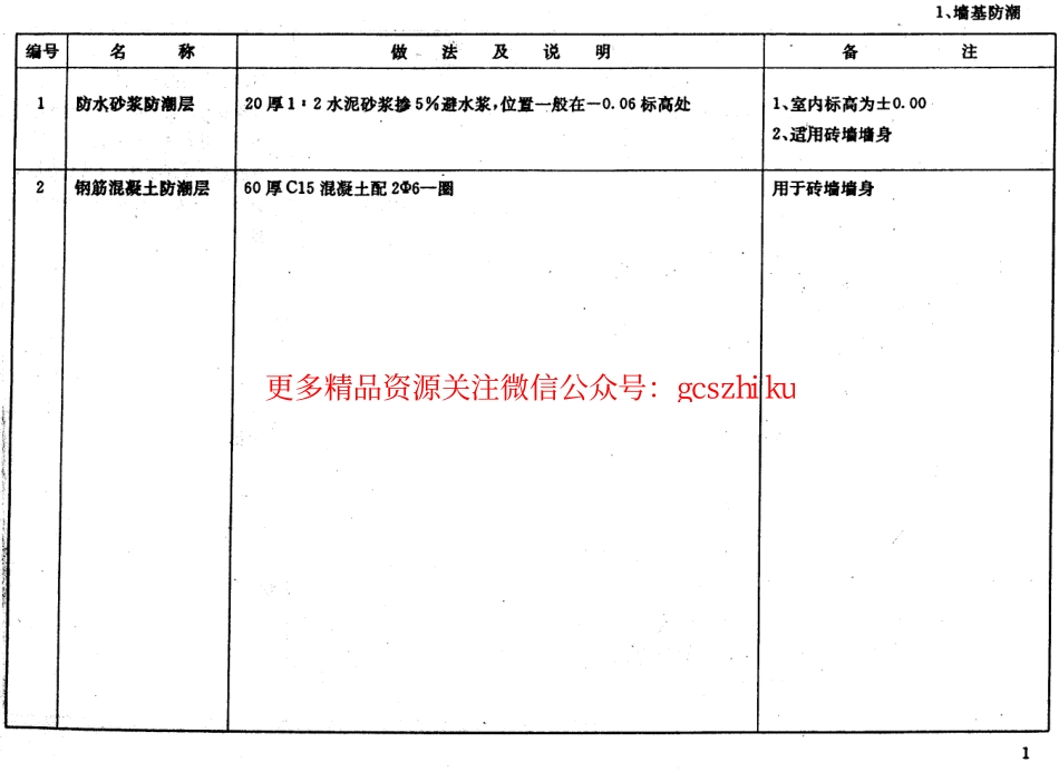 苏J9501 施工说明.pdf_第2页
