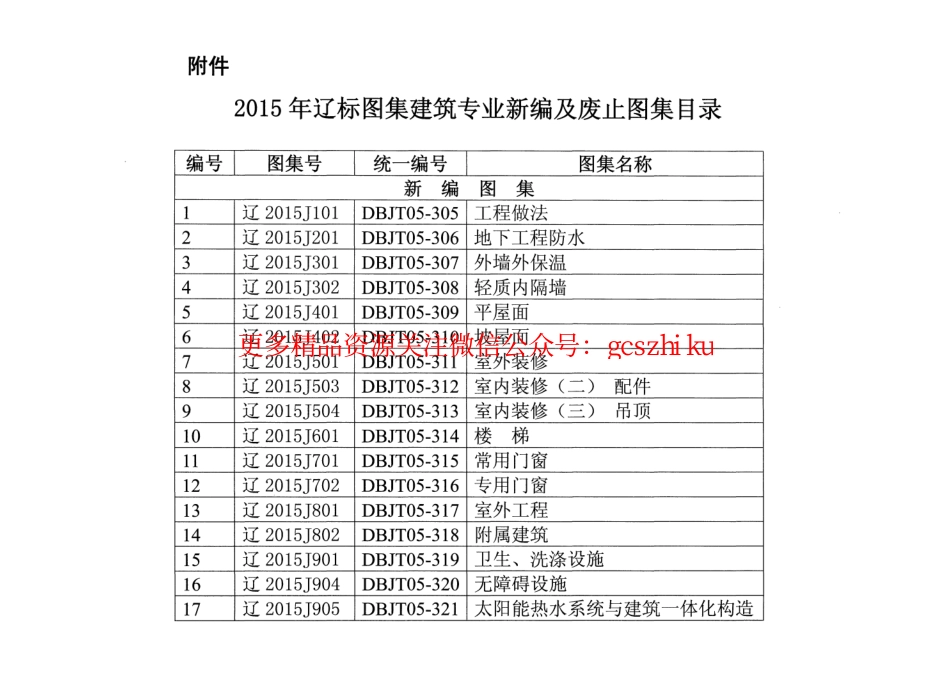 辽2015J101 工程做法.pdf_第3页