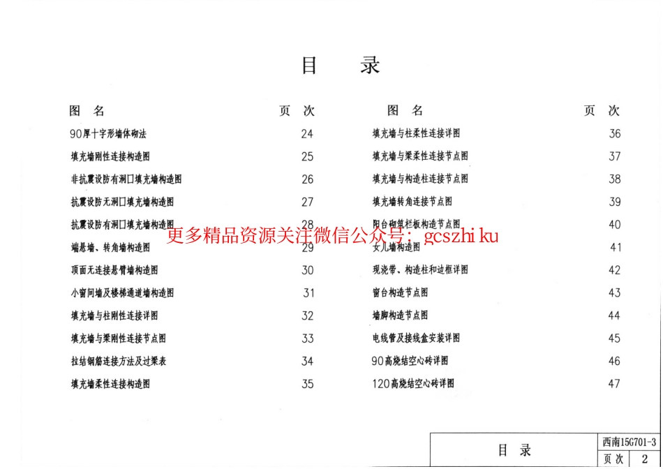 西南15G701-3---烧结空心砖填充墙.pdf_第3页