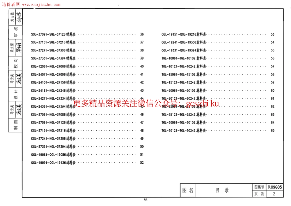 陕09G05钢筋混凝土过梁图集.pdf_第2页