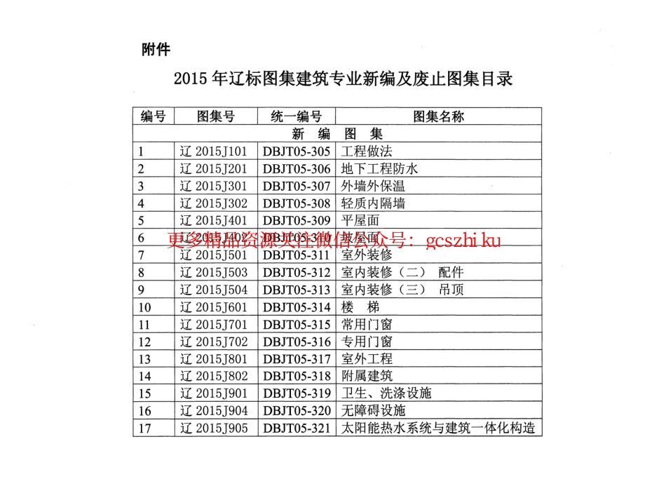 辽2015J601楼梯.pdf_第3页
