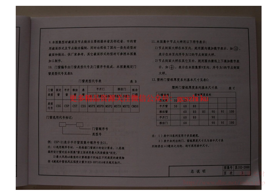苏J02-2000 塑料门窗图集.pdf_第3页