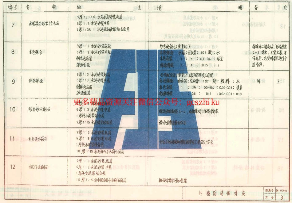 闽85J802 装修.pdf_第3页