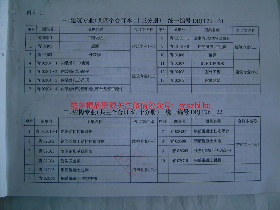 青02J04-1 内装修(一) 墙面.pdf_第3页