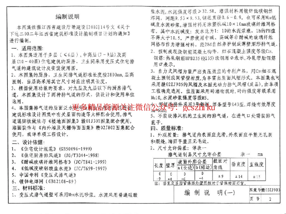 赣03ZJ903 住宅厨房卫生间变压式II型排气道.pdf_第3页