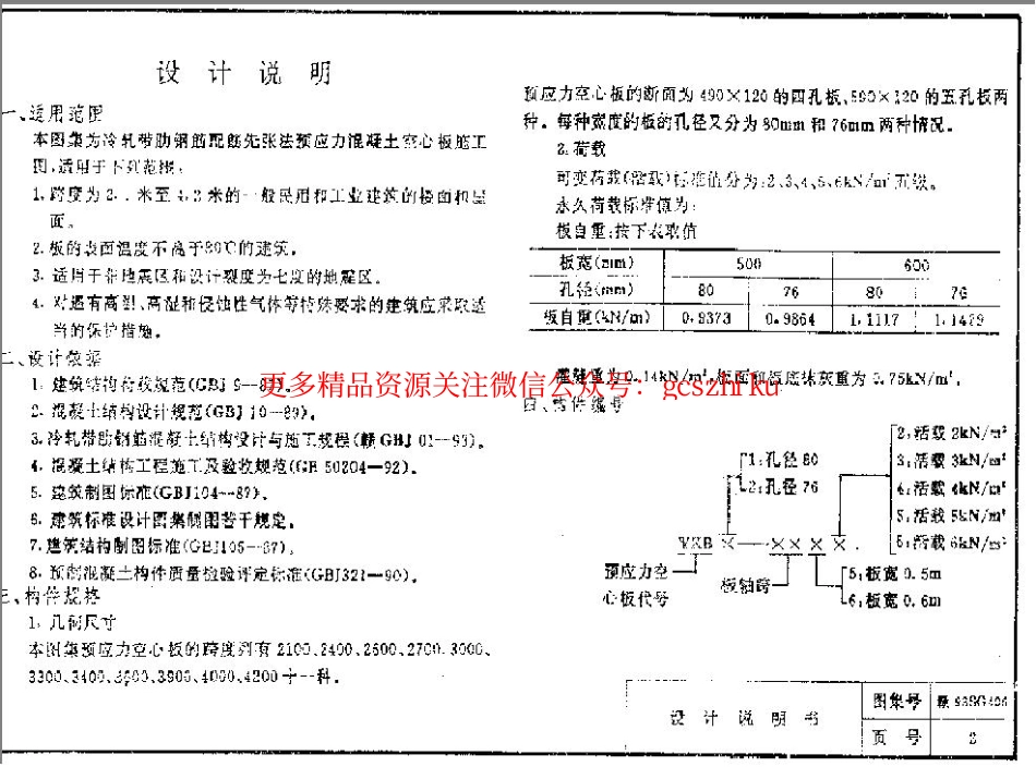 赣93SG406 冷轧带肋钢筋预应力混凝土空心板.pdf_第2页